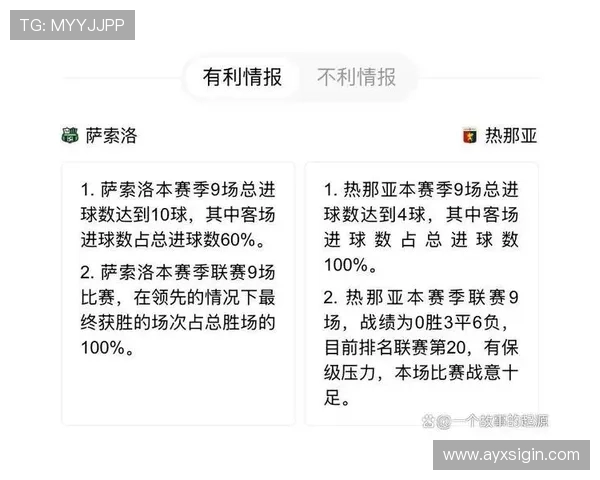 意甲最弱球队定位及保级难题深度分析